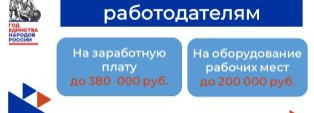 СУБСИДИИ РАБОТОДАТЕЛЯМ В 2026 ГОДУ