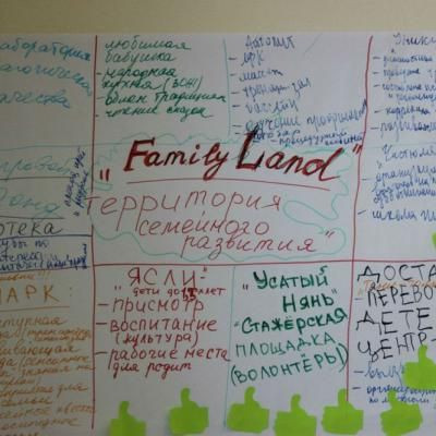 Школа предпринимательства РУСАЛ