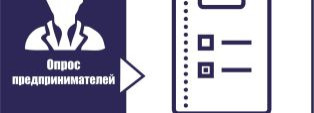 Опрос предпринимателей